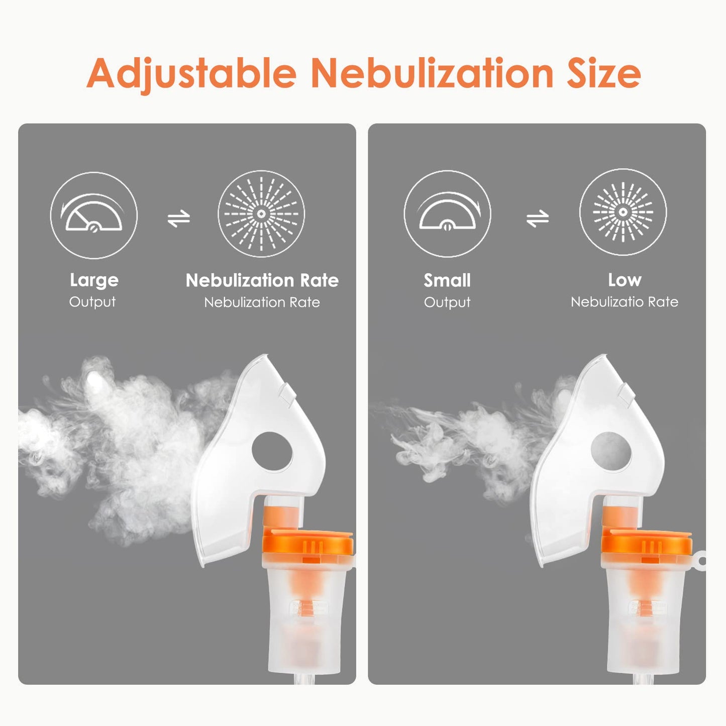 Spriek Portable Nebulizer, Nebulizer Machine for Adults Kids, Mini Handheld Nebulizer with Mouthpiece Adults&Chlid Masks, Steam Inhaler of Cool Mist for Travel and Home Use